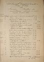 1932-01-30 liquidazione spese per i medicinali ai poveri della farmacia Rivellini-02